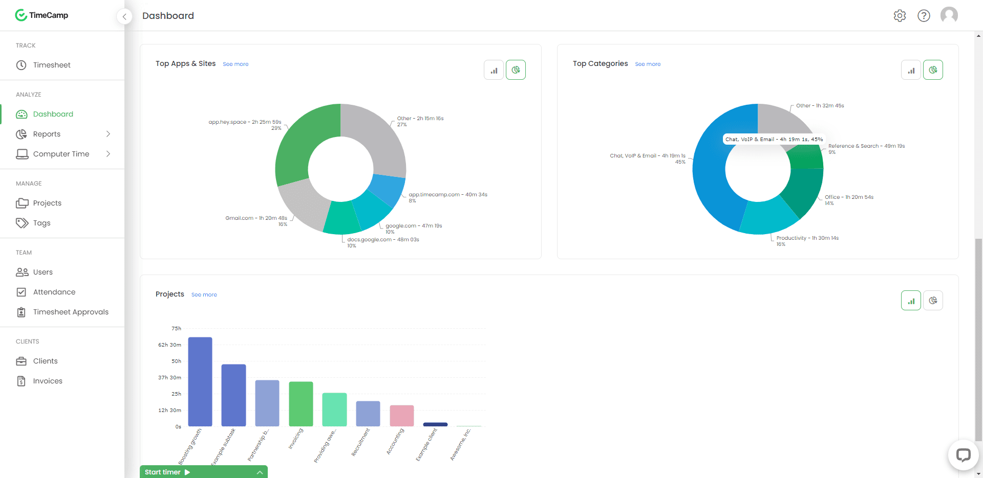 time tracking