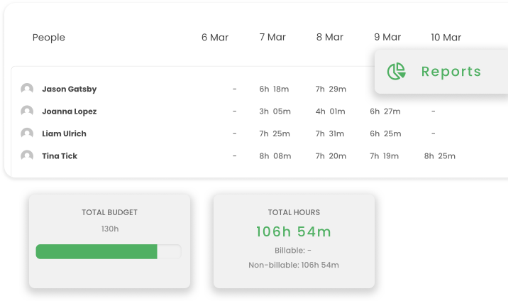 activity tracking project