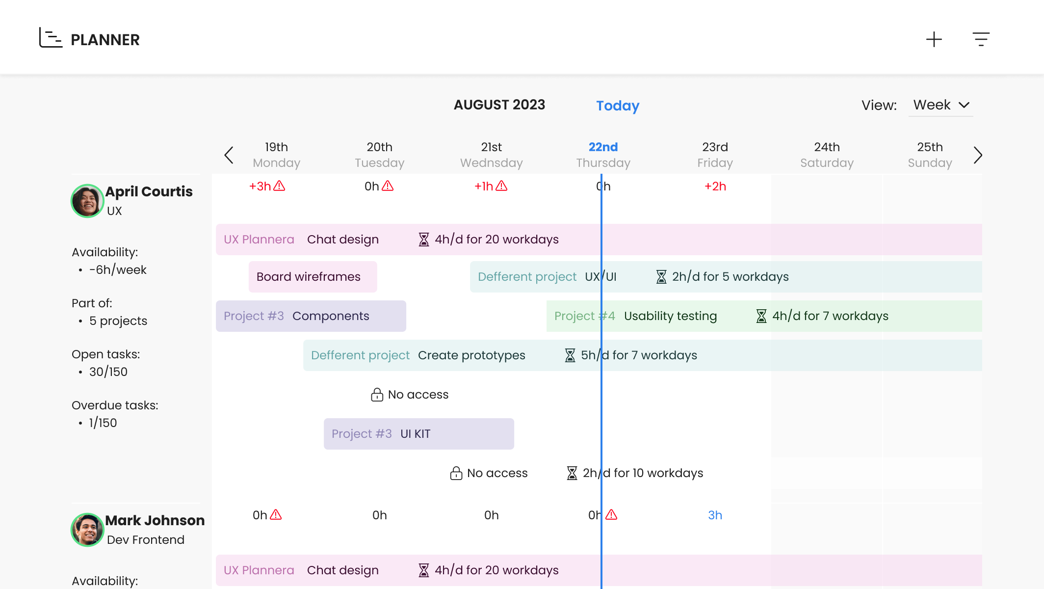 planner feature chat